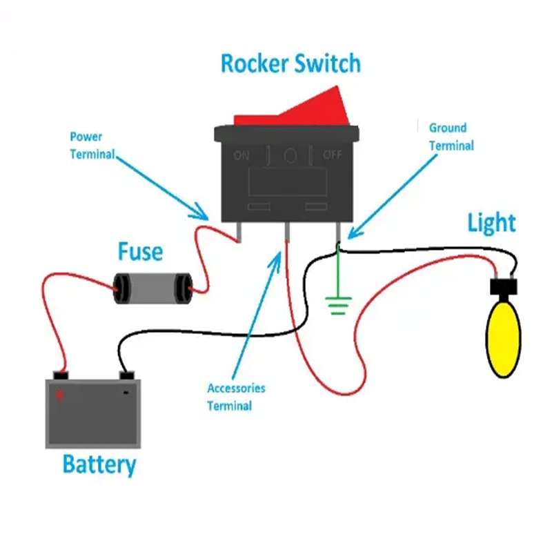 Rocker Switch Wiring Diagram