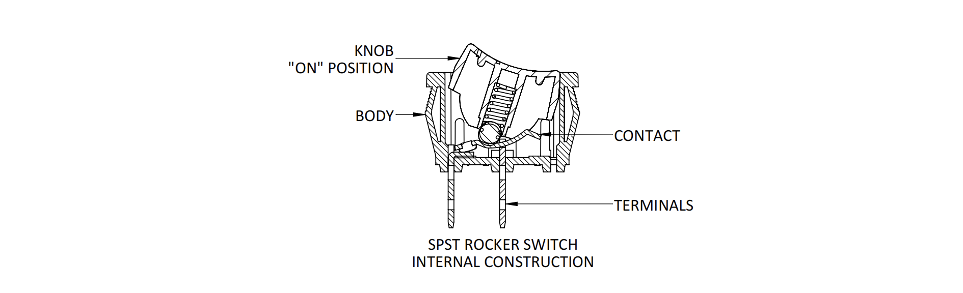 Ultimate Guide to Rocker Switch WEUP