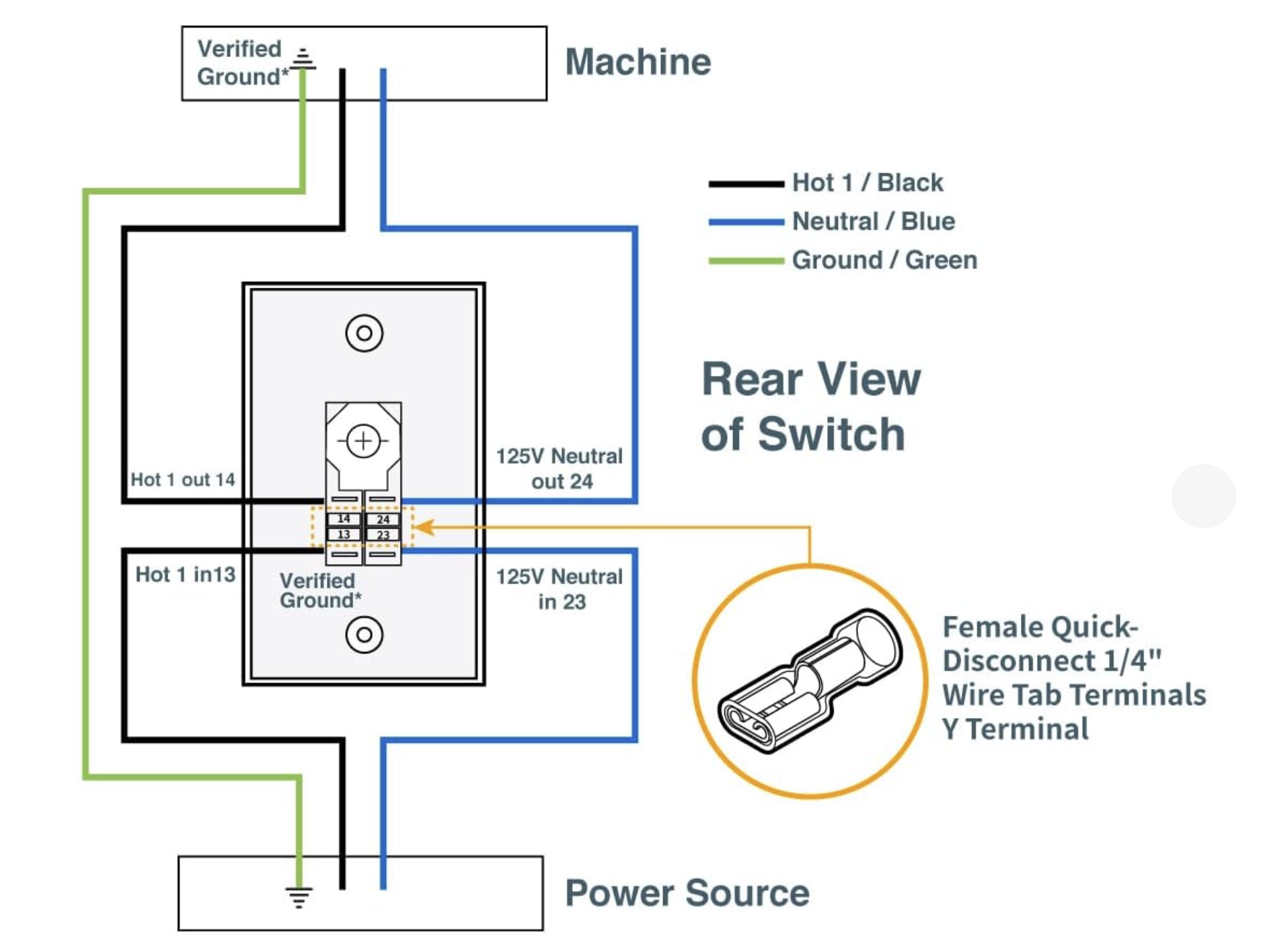 KJD17 Electromagnetic Switches Wiring