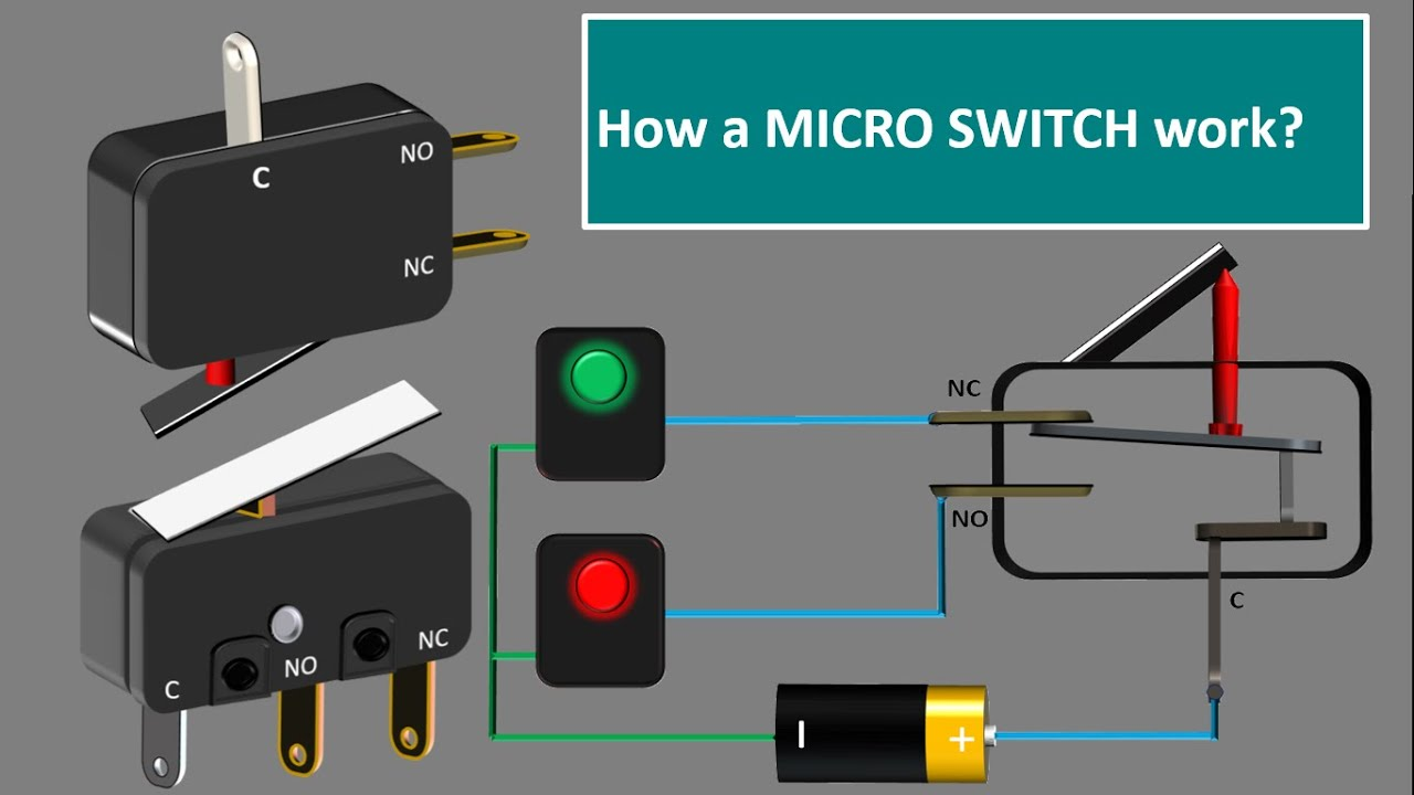 Micro Switch Working
