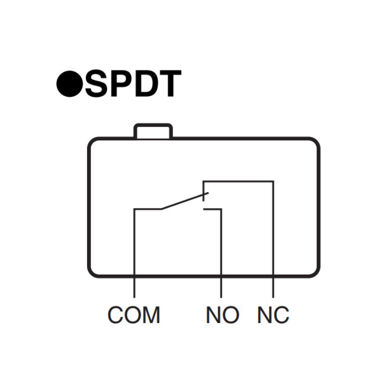 The Ultimate Guide To Micro Switches What They Are And How They Work The Ultimate Guide To Micro Switches What They Are And How They Work