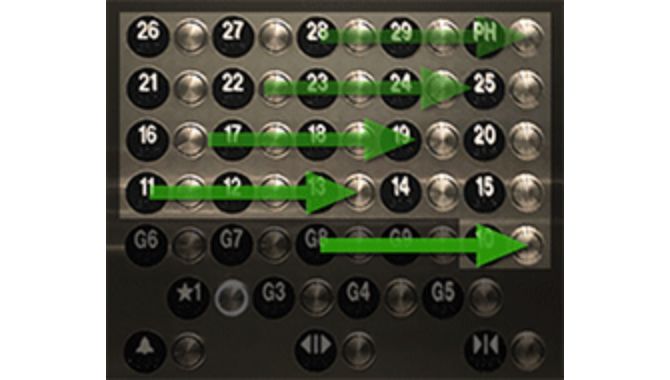 Multi-mode layout