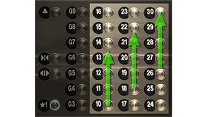 Multi-mode layout