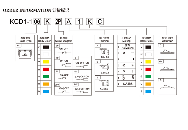 KCD1-106 Rocker SWitch