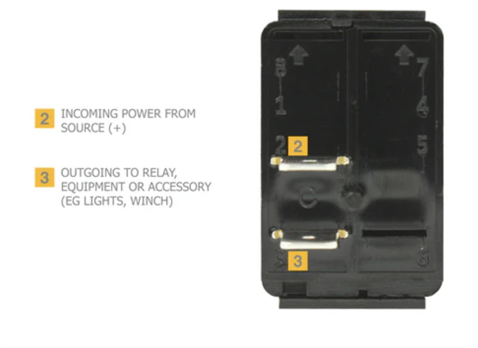2 PIN ROCKER SWITCH