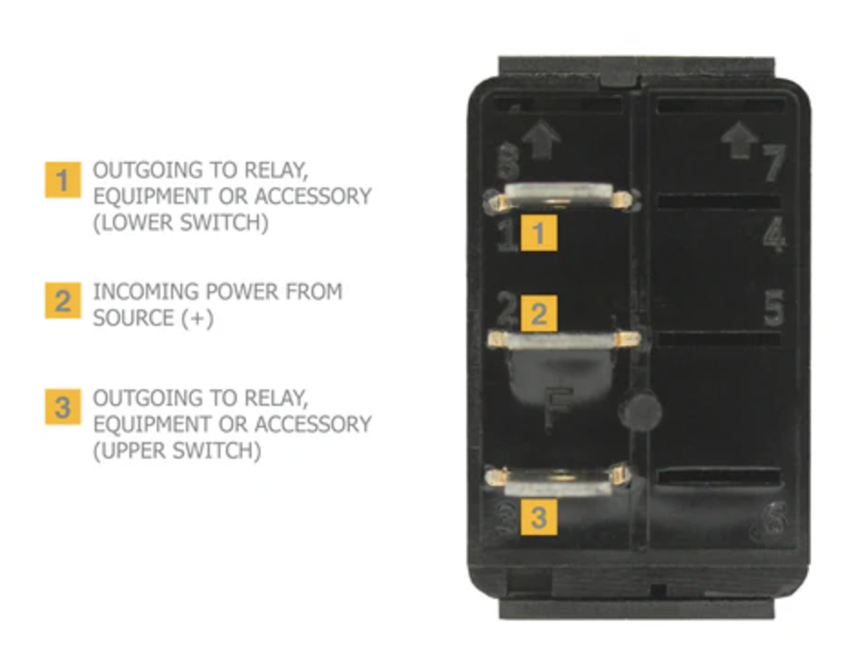 3 PIN ROCKER SWITCH