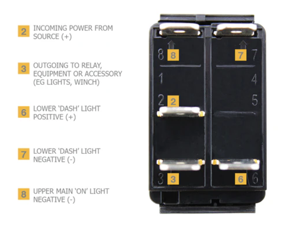 5 PIN ROCKER SWITCH