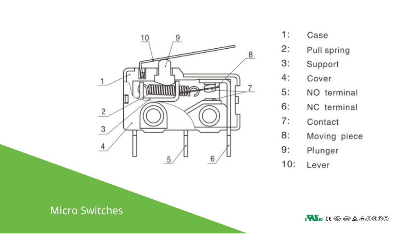 Micro Switches